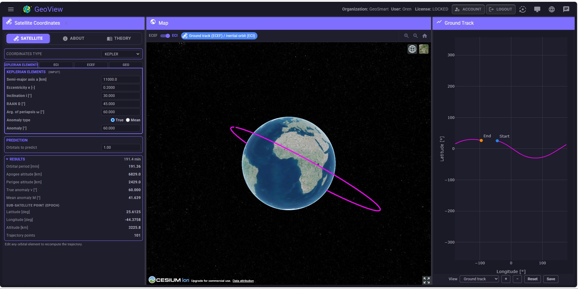 Satellite Coordinates